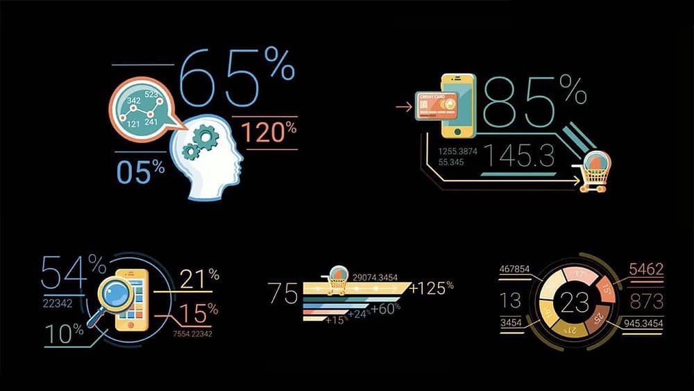 data visualisation