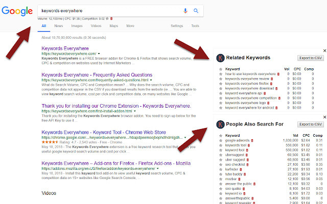 Keywords Everywhere