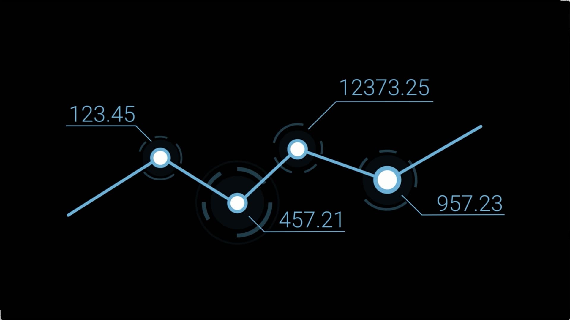 Graph (2)
